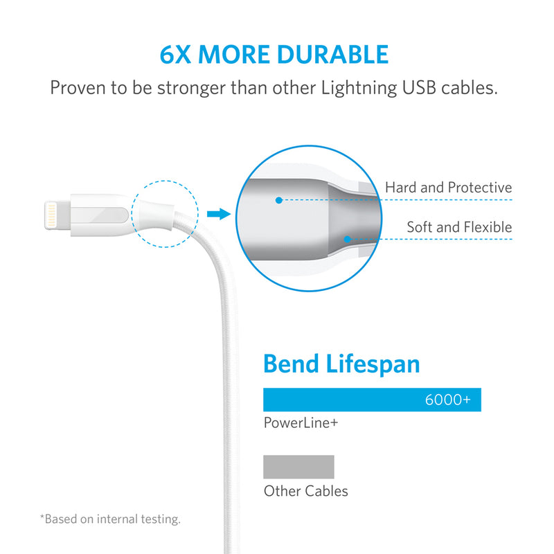 Anker - PowerLine+ 2m with Lightning Connector Cable - White